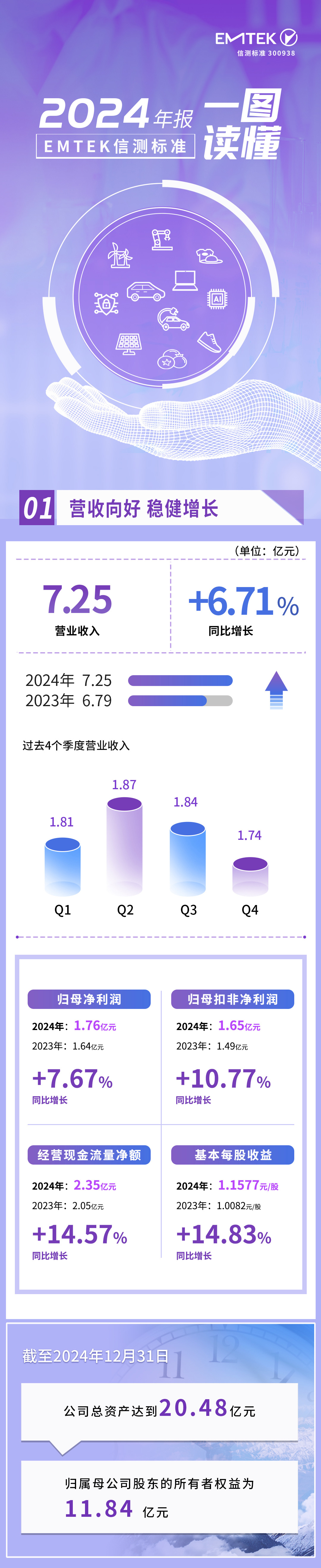 2024年年度報告_01.jpg