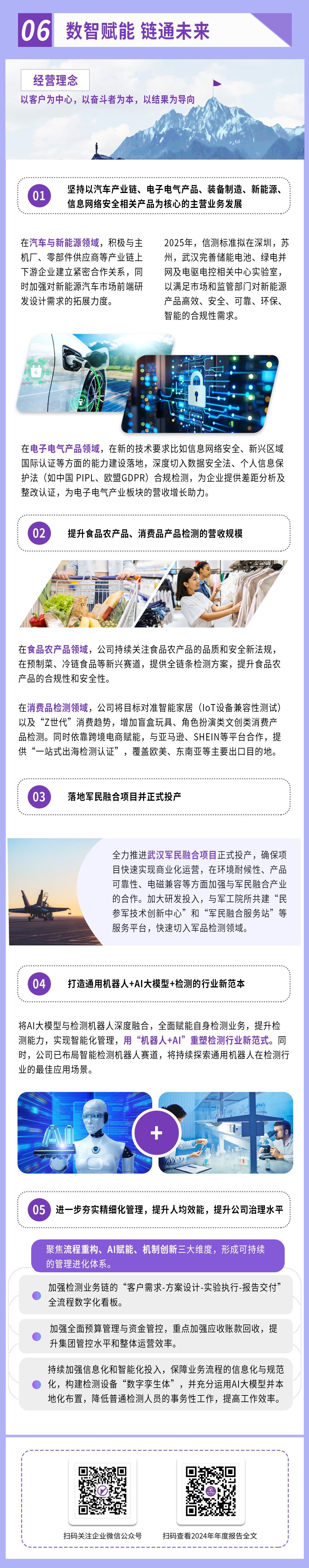 2024年年度報告_04.jpg