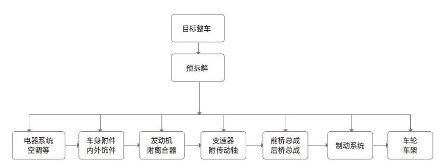 10db22bd-b259-408f-a996-2f0b7cf349c2.png