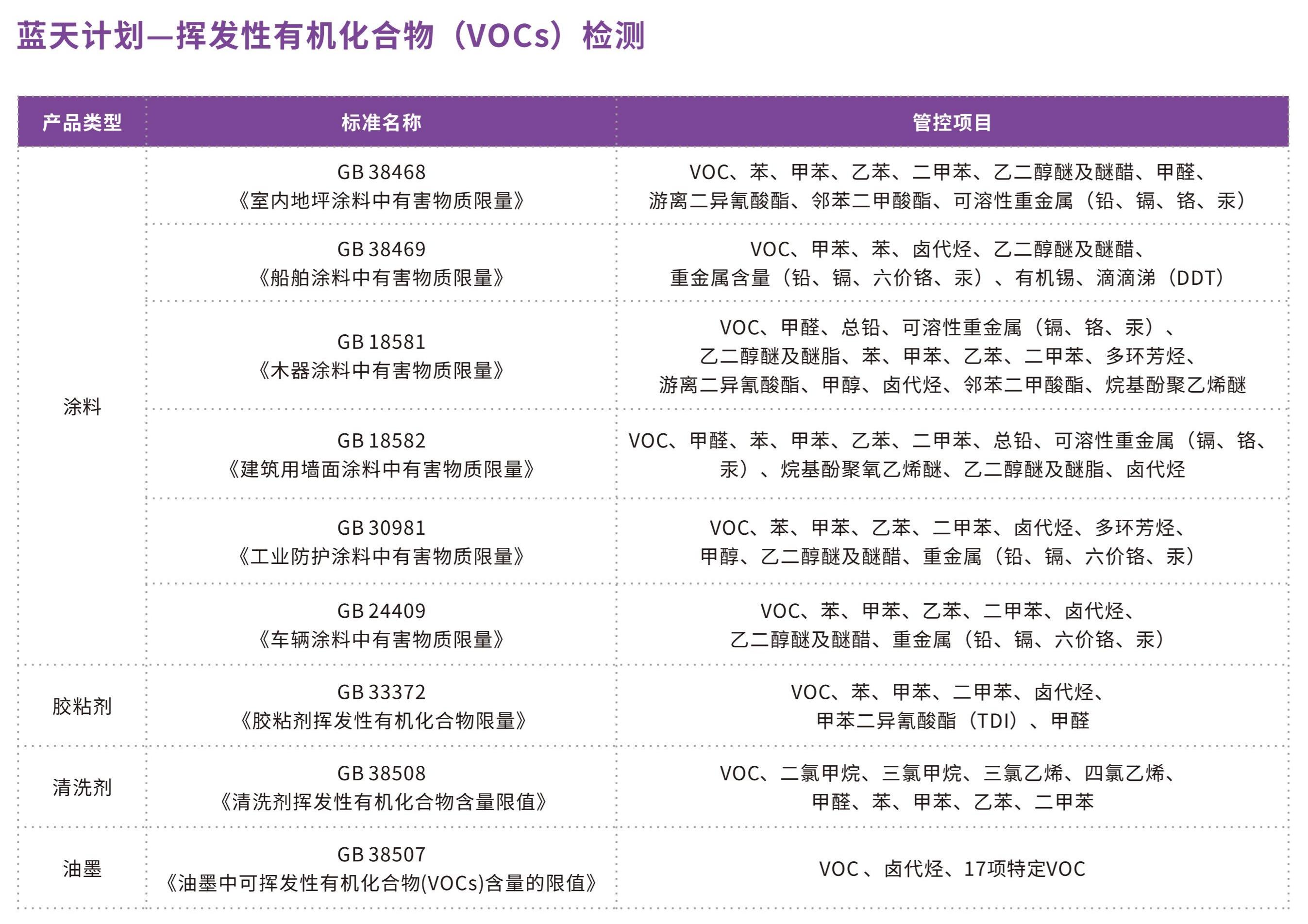 消費品檢測畫冊2026_26.jpg